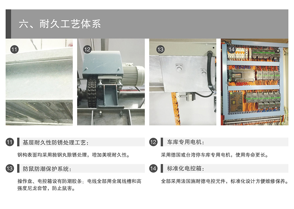 负二正二地坑PSH4D2四层升降横移式立体停车设备耐久工艺体系.jpg